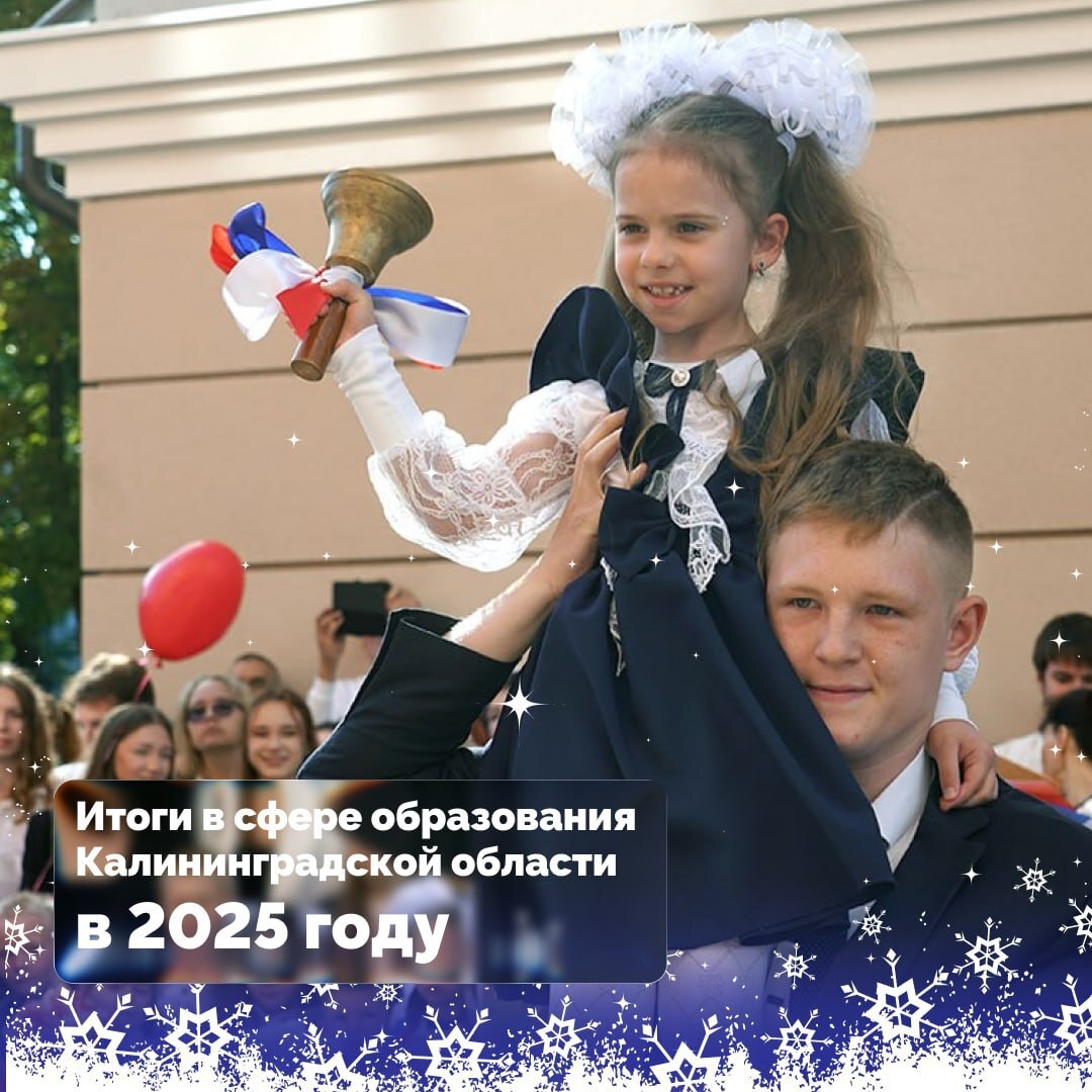 Подводим итоги 2025г. Подводим итоги 2025г..