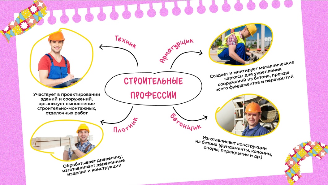 Строим будущее вместе.